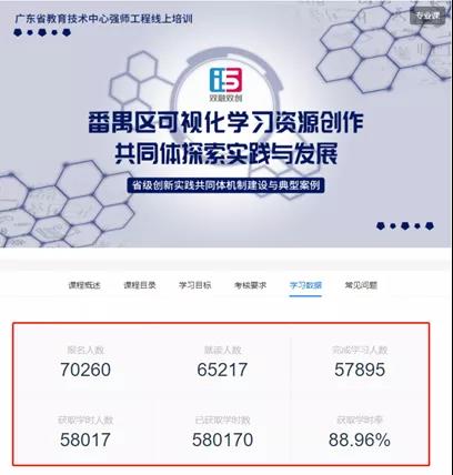 【學(xué)習(xí)強(qiáng)國(guó)】廣州番禺：以信息化為支撐，構(gòu)建數(shù)字資源與教育教學(xué)深度融合機(jī)制