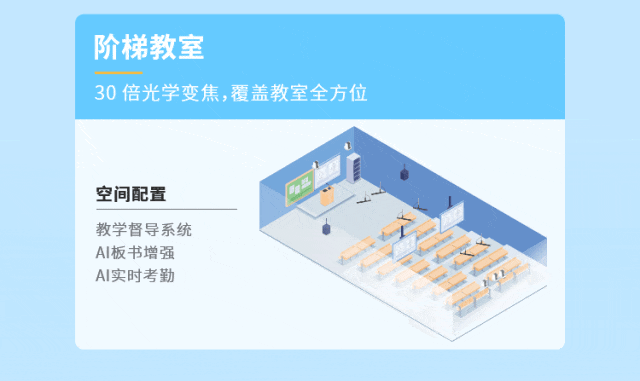 這把AI督導“金鑰匙”，值得所有學校收藏！14.gif