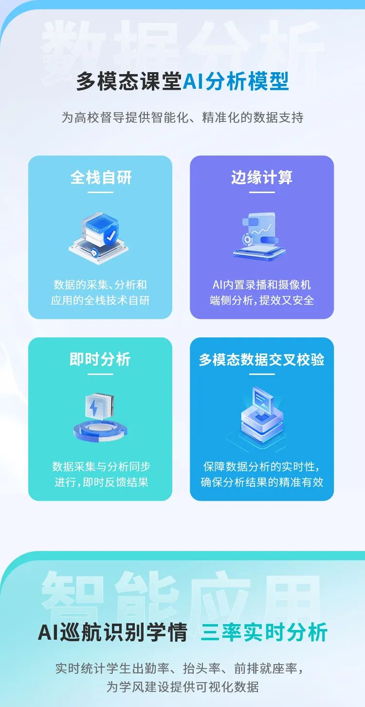 這把AI督導“金鑰匙”，值得所有學校收藏！5.jpg