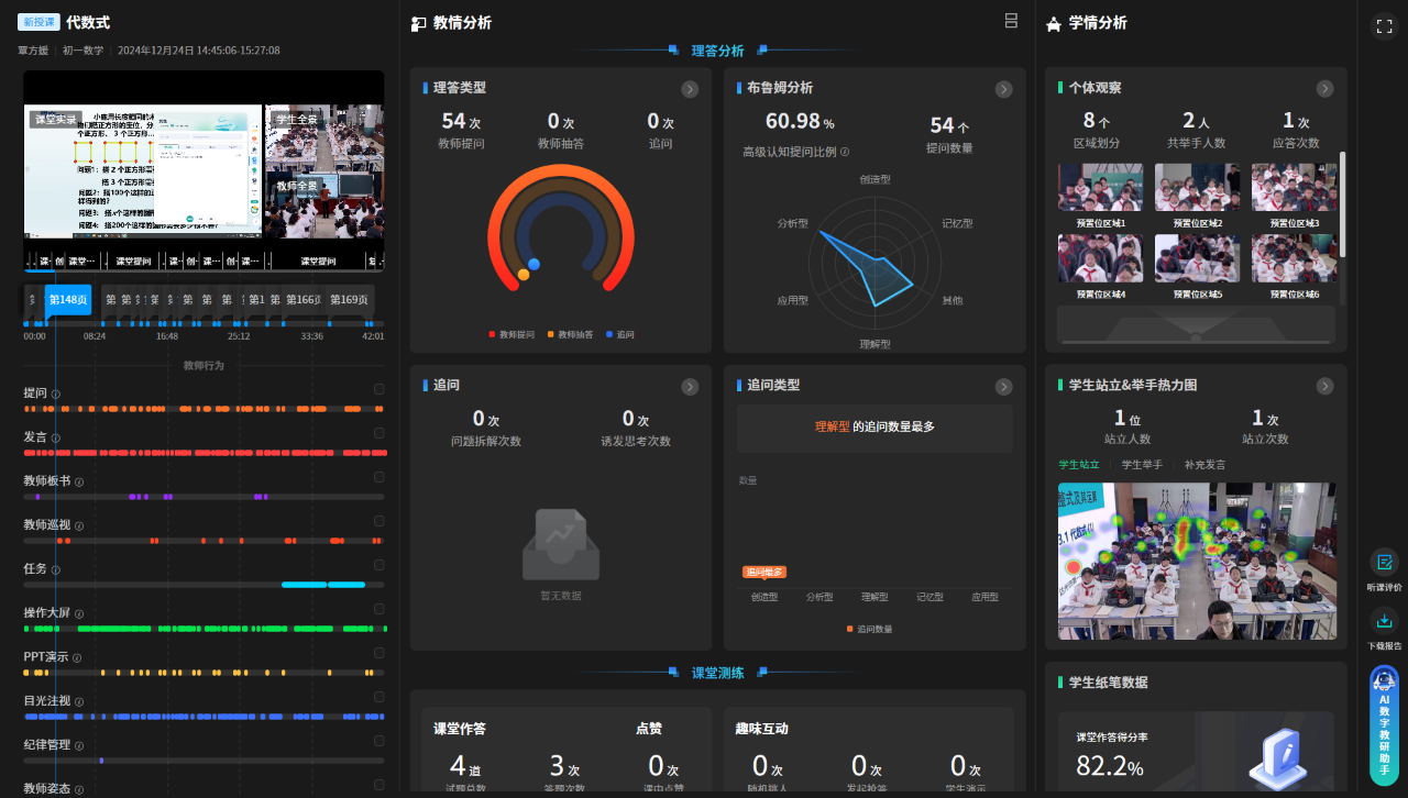 《代數式》課堂分析數據.png
