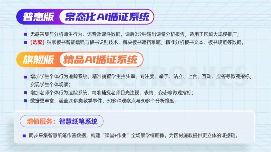 奧威亞AI×DeepSeek，AI課堂循證教研“開掛”了！