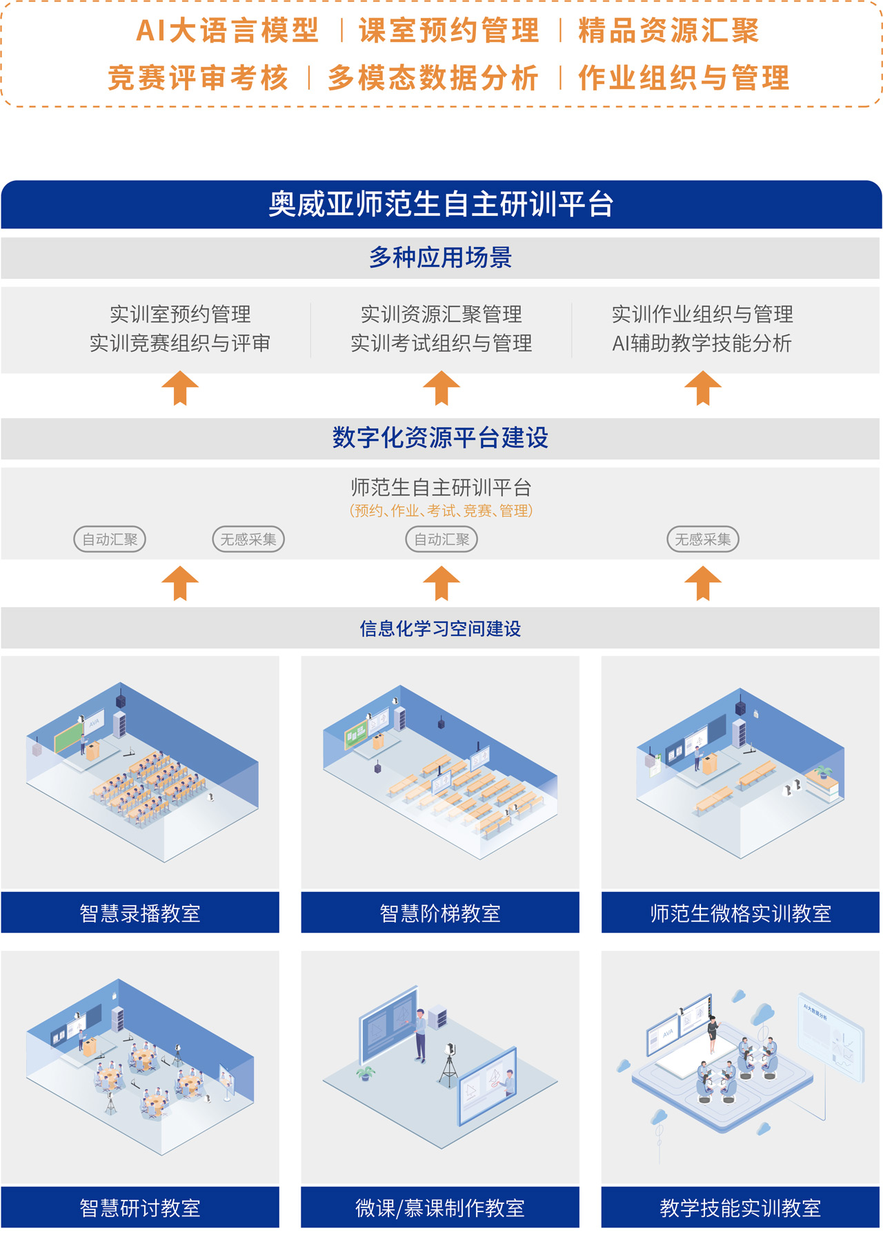 教學技能自主研訓建設方案.jpg