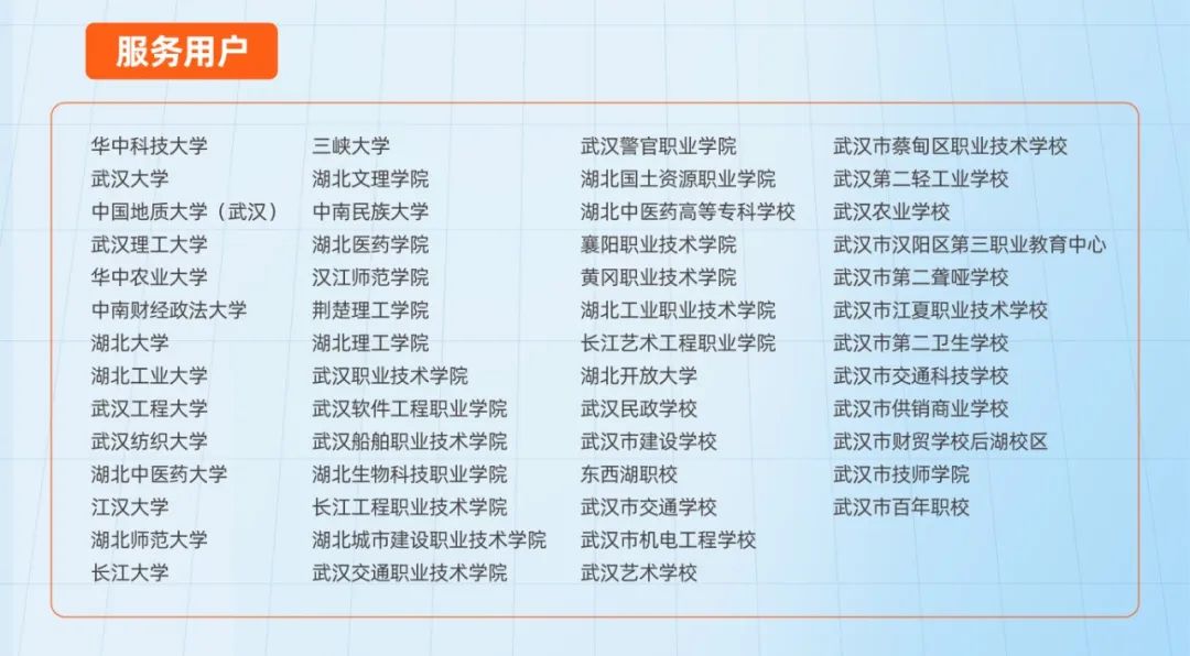 智匯荊楚，共創未來，奧威亞與高校共繪數字化轉型藍圖5.jpg
